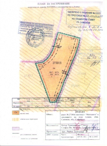  Sofiya, s. Alino, For Sale 